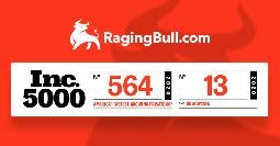 raging bull reddit|Read Customer Service Reviews of ragingbull.com .